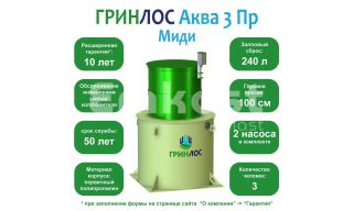 ГРИНЛОС Аква 3 Пр Миди - фото 2