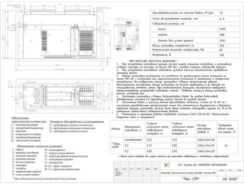 Схема монтажа Тверь 1.6 ПМ