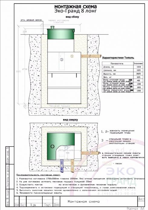 Схема монтажа Эко-Гранд 8 Long