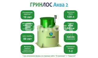 ГРИНЛОС Аква 2 - фото 2