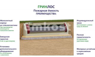 Гринлос Пожарный резервуар 80-3000 стеклопластиковый - фото 3