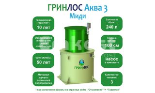 ГРИНЛОС Аква 3 Миди - фото 2