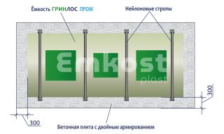 ГРИНЛОС Пром 40 - фото 3