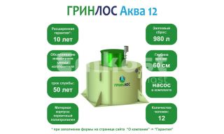 ГРИНЛОС Аква 12 - фото 2