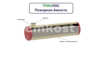 Гринлос Пожарный резервуар 80-3000 стеклопластиковый - фото 4