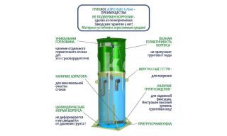 Гринлос Аэро Лайт 6 Лонг - фото 4