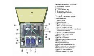 ТОПАС 40 - фото 2