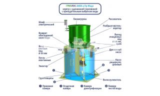 ГРИНЛОС Аква 4 Пр Миди - фото 4
