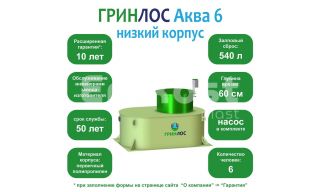 ГРИНЛОС Аква 6 низкий корпус - фото 2