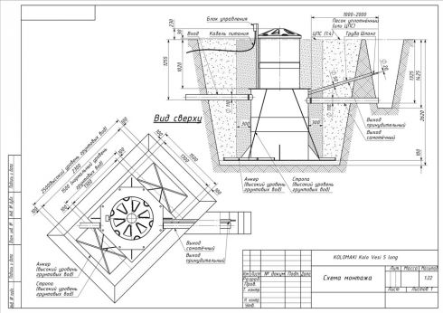 Схема монтажа Kolo Vesi 5 Long