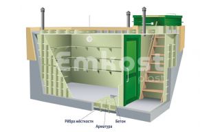 Гринлос Погреб ЛКТБ 1500*1500*2000 - фото 2