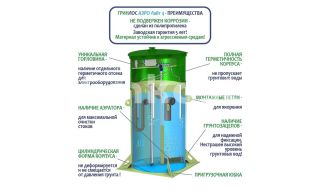 Гринлос Аэро Лайт 4 - фото 4