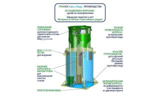 ГРИНЛОС Аэро 5 Миди - фото 4
