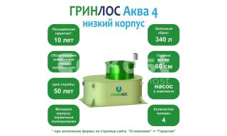 ГРИНЛОС Аква 4 низкий корпус - фото 2