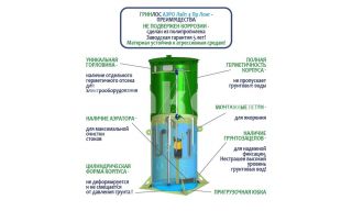 Гринлос Аэро Лайт 4 Пр Лонг - фото 4