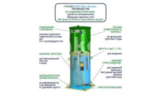 Гринлос Аэро Лайт 5 Пр Лонг - фото 4