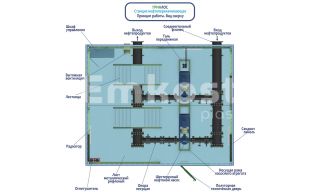 Гринлос НпС 100-130 - фото 4