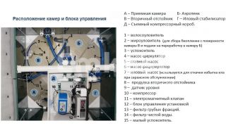 Волгарь 8 2360 С - фото 2