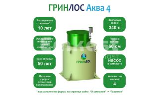 ГРИНЛОС Аква 4 - фото 2