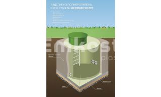 Kабельный колодец связи ГРИНЛОС ККС 1200/1500 - фото 2