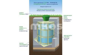 ГРИНЛОС Емкость 12 м3 вертикальная цилиндрическая подземная - фото 2
