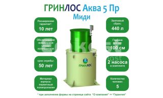 ГРИНЛОС Аква 5 Пр Миди - фото 2