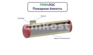 Гринлос Пожарный резервуар 30-2500 стеклопластиковый - фото 4