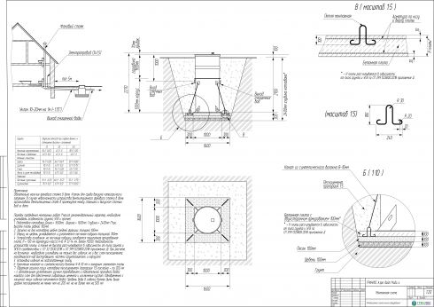 Схема монтажа Гринлос Аэро Лайт 4 Миди