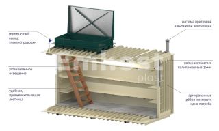 Гринлос Погреб ЛК 4000*2000*2000 - фото 3