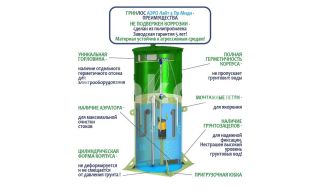 Гринлос Аэро Лайт 4 Пр Миди - фото 4