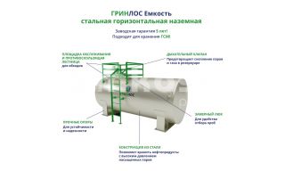 ГРИНЛОС Емкость стальная 5 м3 горизонтальная наземная - фото 2