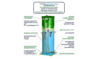 Гринлос Аэро Лайт 7 Миди - фото 4