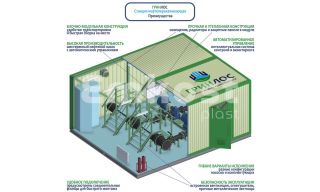 Гринлос НпС 100-130 - фото 2