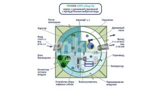 ГРИНЛОС Аэро 4 Пр Миди - фото 3