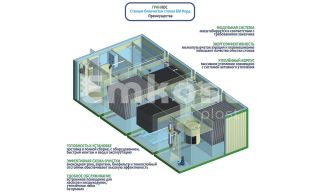 Гринлос БМ Норд 200 - фото 2