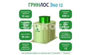 ГРИНЛОС Эко 12 - фото 2