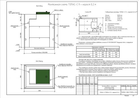 Схема монтажа Топас С 9
