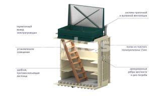 Гринлос Погреб ЛК 1500*2000*2000 - фото 3