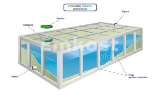 ГРИНЛОС Емкость 8 м3 прямоугольная наземная - фото 3