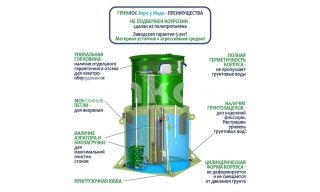 ГРИНЛОС Аэро 3 Миди - фото 4