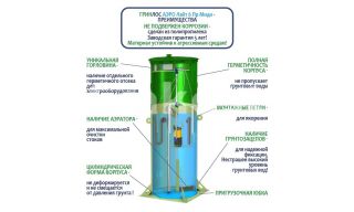 Гринлос Аэро Лайт 6 Пр Миди - фото 4