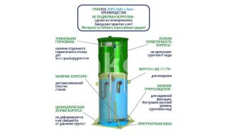 Гринлос Аэро Лайт 5 Лонг - фото 4