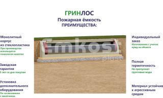 Гринлос Пожарный резервуар 100-3000 стеклопластиковый - фото 3