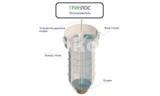 ГРИНЛОС Пескоуловитель 5 - фото 4