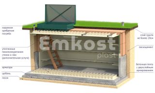 Гринлос Погреб ЛК 4500*2000*2000 - фото 2