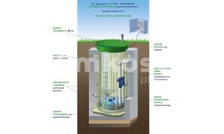 Гринлос КНС В-2000/1000 - фото 3