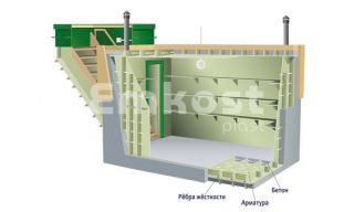 Гринлос Погреб ЛКТ 1500*1500*2000 - фото 4