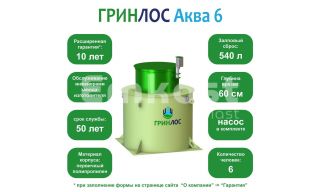 ГРИНЛОС Аква 6  - фото 2