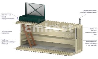 Гринлос Погреб ЛК 5000*2000*2000 - фото 3