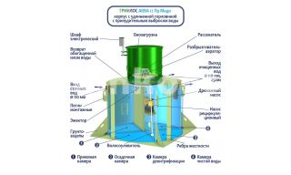 ГРИНЛОС Аква 12 Пр Миди - фото 4